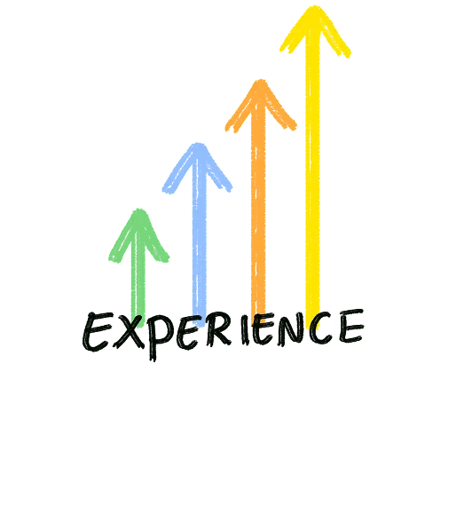 Developed by experienced and qualified educators